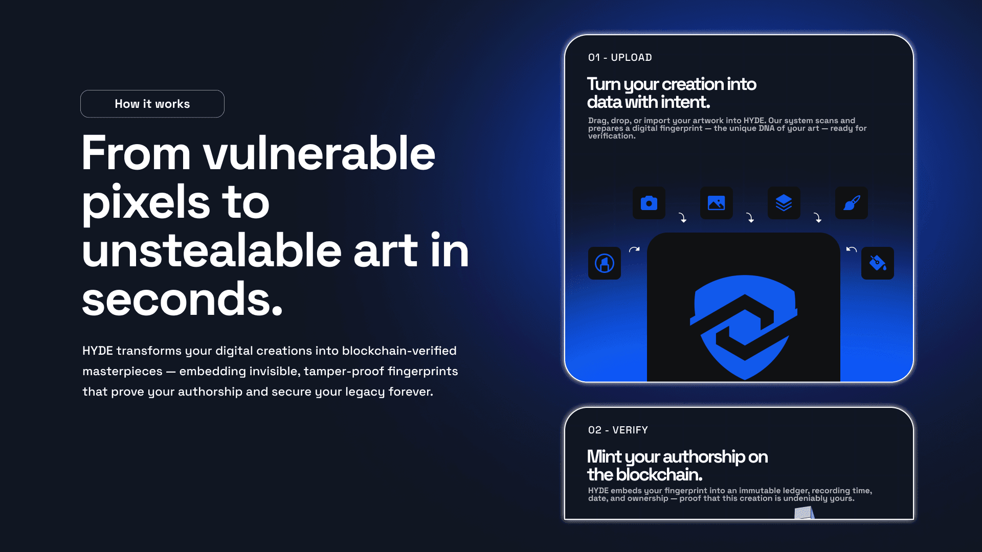 HYDE provenance workflow explaining artwork upload and blockchain authorship verification